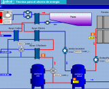 Programas Informaticos De Telegestion Y Control